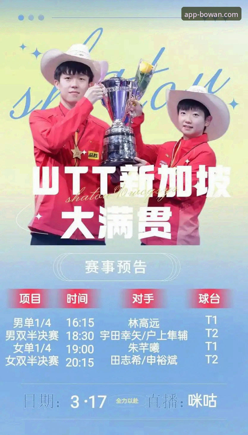 博万APP使用指南对比 3个关键视角:从WTT决赛看博万APP的赛事信息呈现深度